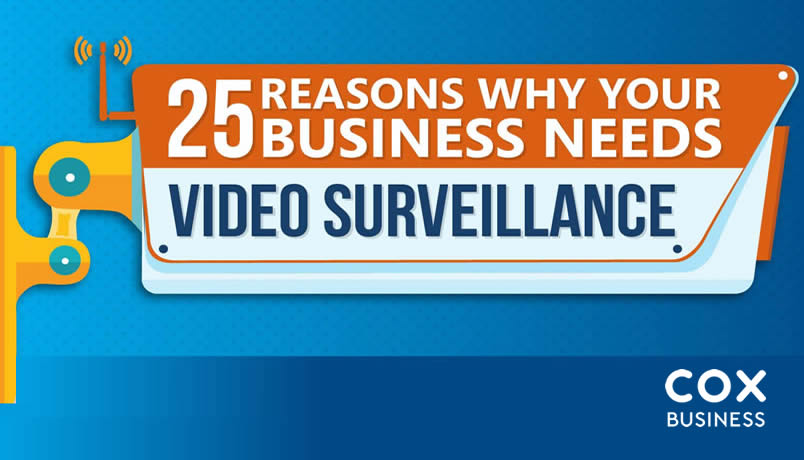 small business cctv systems